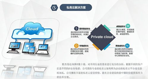 數據中心GPU選型難題？成都聯杰易達 以專業服務提供精準解決方案